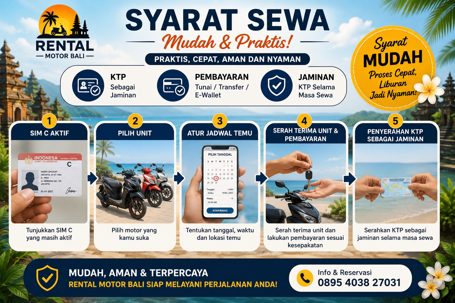 Syarat dan alur sewa motor HAJ Rental